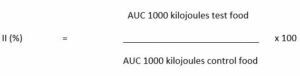 Insulin Index Calculation